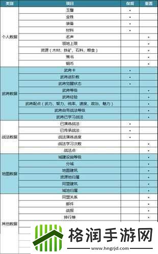 三国志战略版群雄割据