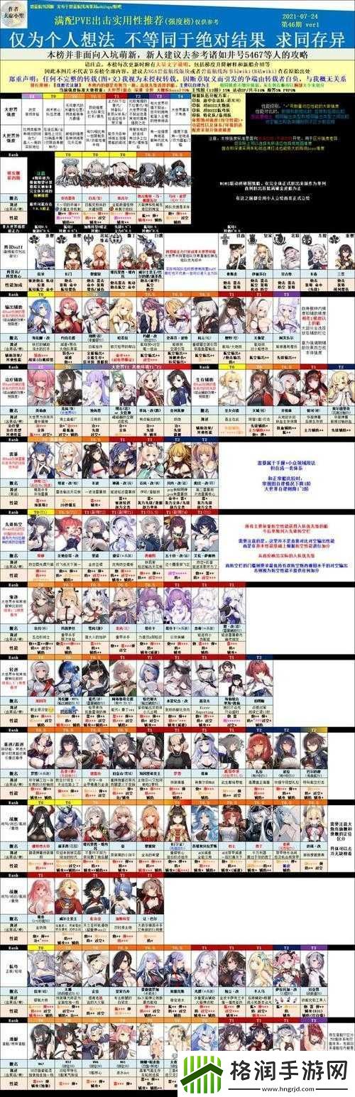 碧蓝航线拐杖糖详解