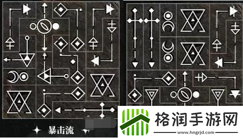 重返未来1999洛佩拉共鸣怎么摆