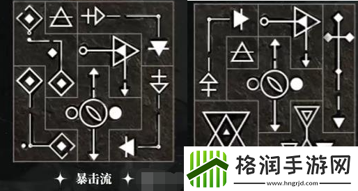 重返未来1999洛佩拉共鸣怎么摆