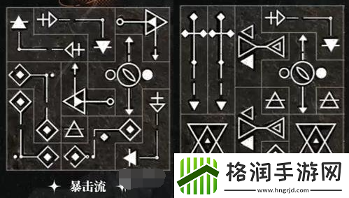 重返未来1999洛佩拉共鸣怎么摆