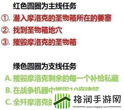 暗黑血统创世纪第八章图文攻略