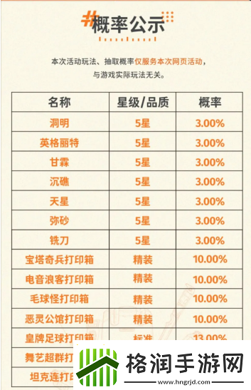 新月同行预抽卡怎么选