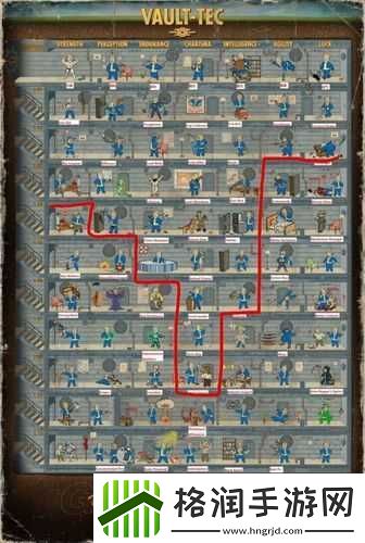 代号街区失智者玩法心得与加点建议