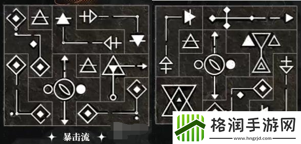 重返未来1999洛佩拉共鸣怎么摆