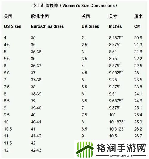 “欧罗巴的鞋码大冒险