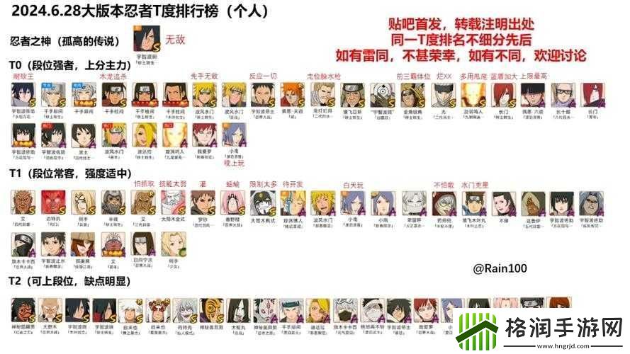 火影忍者手游PK竞技场上的顶尖忍者推荐