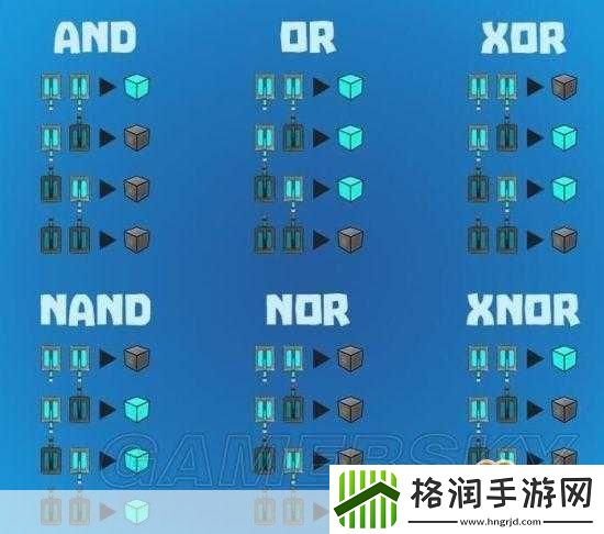 创世纪Creativerse