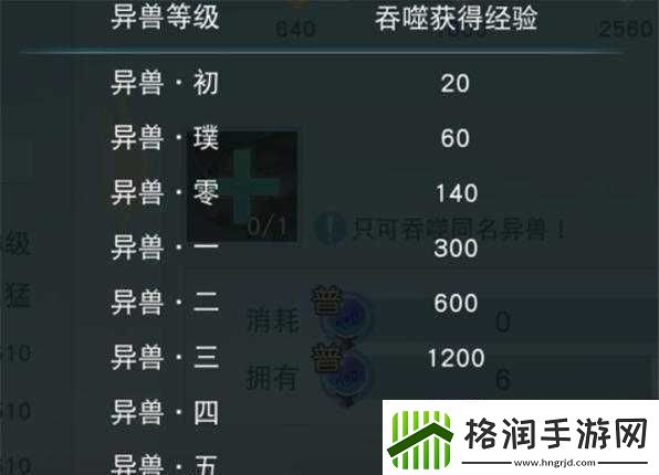 天下手游新宠物合成升星攻略