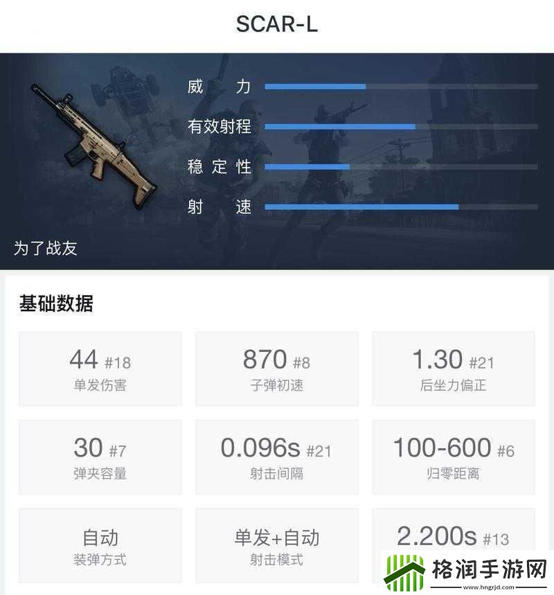 绝地求生手游SCAR