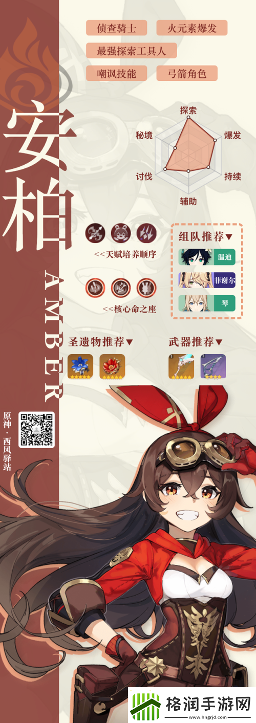 原神安柏技能及打法攻略