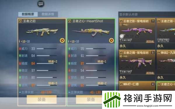 cf王者级武器多少钱