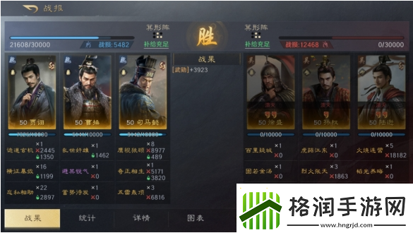 三国谋定天下贾诩曹操司马懿阵容怎么玩