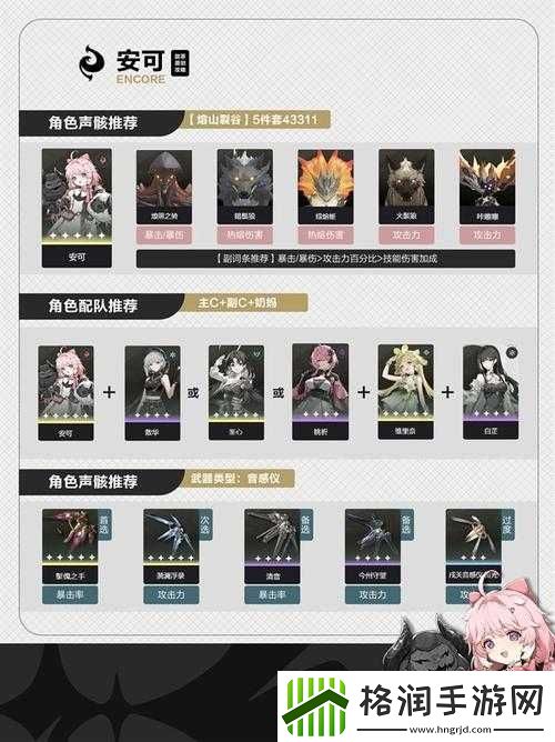 鸣潮手游安可阵容配队攻略