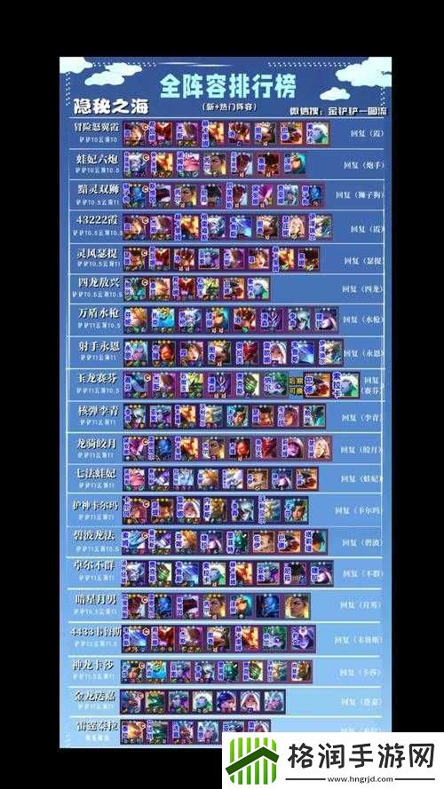 云顶之弈帝国剑阵容搭配策略