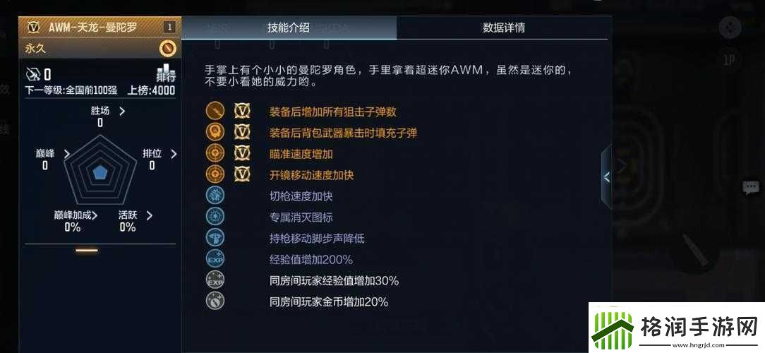 CF手游黄金AWMA大解析