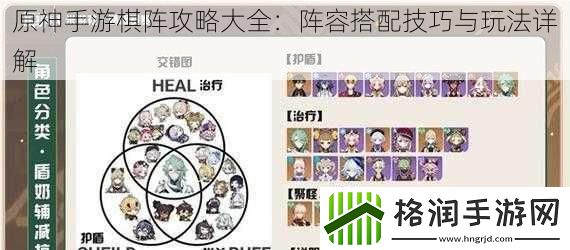 原神手游棋阵攻略大全