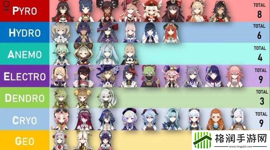 原神主角性别如何选及选择攻略