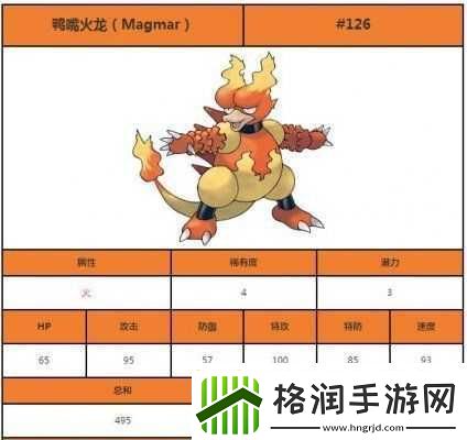 口袋妖怪复刻鸭嘴火龙种族值深度解析与属性特征全面剖析