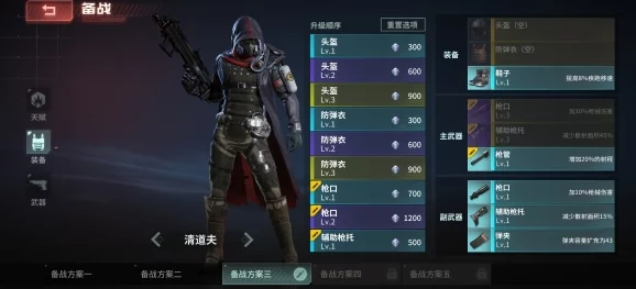 探索Disorder中清道夫角色的独特技能策略与实战应用深度剖析