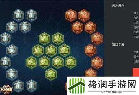 新牛魔铭文搭配攻略