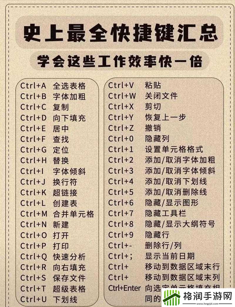 掌握恐怖黎明物品快速存取技巧及快捷键说明