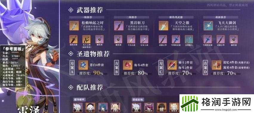 原神甘雨圣遗物词缀与套装选择指南