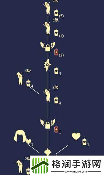 光遇全图毕业蜡烛爱心汇总一览