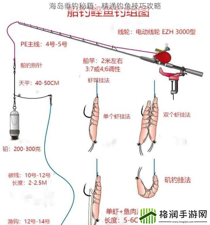 海岛垂钓秘籍