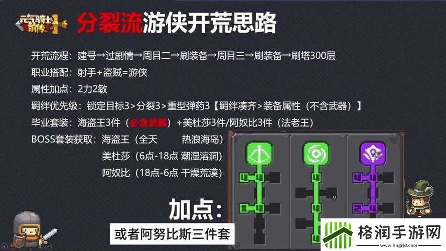 元气骑士游侠三技能详解