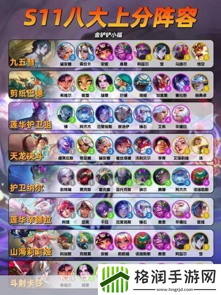 云顶之弈S126女巫剑姬阵容怎么玩