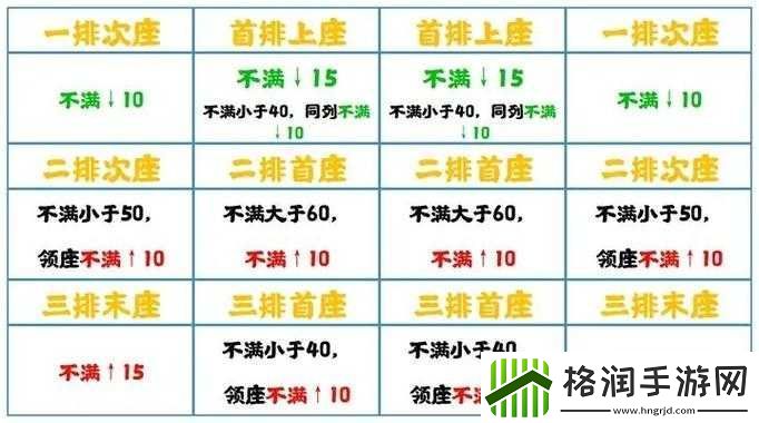 无悔华夏国之乱削藩达成方法介绍