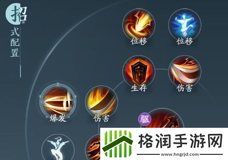 剑网3无界苍云铁骨衣奇穴推荐