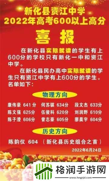 高考成绩什么时候出来2021