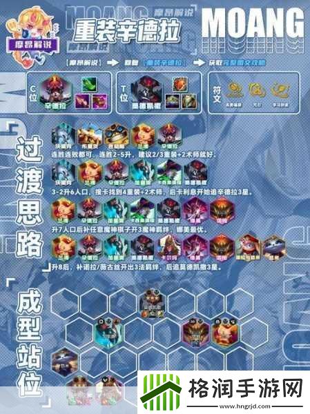 云顶之弈11.13龙族阵容推荐