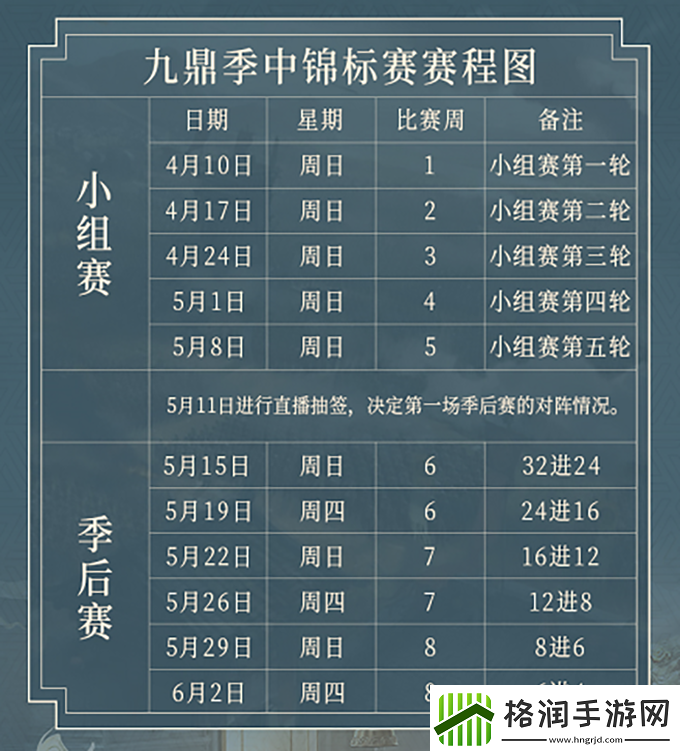 乱世王者首届九鼎季中锦标赛震撼开启