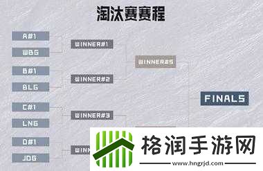 LOL德玛西亚杯新赛季赛程揭晓