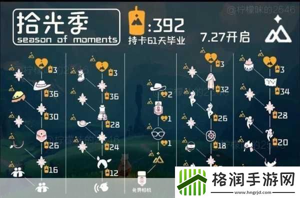 光遇拾光季季节任务二怎么过拾光季季节任务二通关