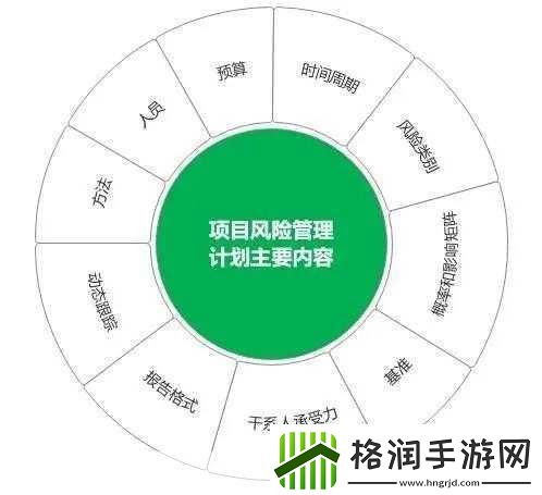 九幺1.0.31版本风险