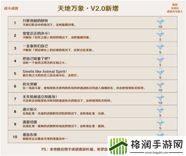 原神风带来故事的种子成就达成攻略