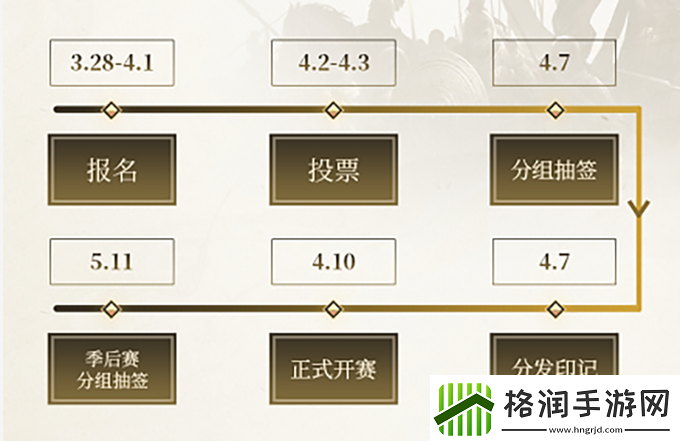 乱世王者首届九鼎季中锦标赛震撼开启