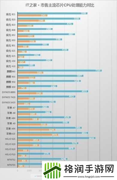 红米note4x多少钱