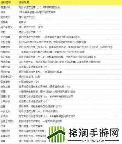 FFBE幻影战争召唤兽亲密度提升指南