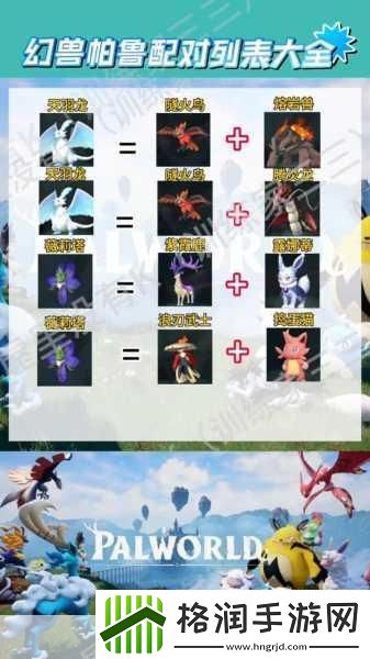 幻兽帕鲁荷鲁斯配种搭配汇总