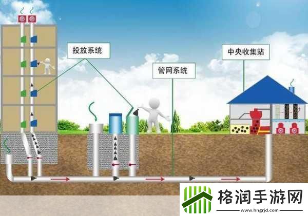 液体收集器系统HH