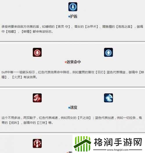 阴阳师感恩节经验加成BUFF攻略