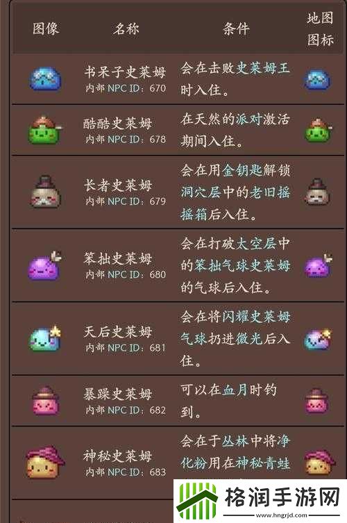 泰拉瑞亚冰霜史莱姆块制作详解