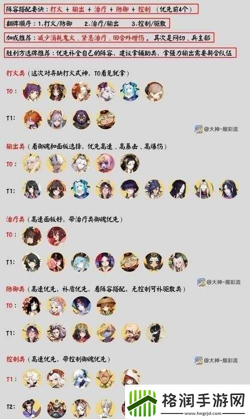 阴阳师战场探索阵容及式神印记的最佳搭配策略指南