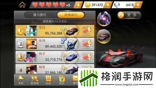 天天飞车中亚瑟与甜美美究竟谁更好更值得玩家选择呢