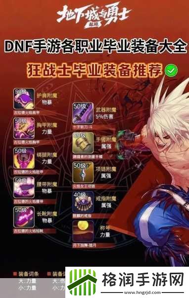 dnf男弹药2024毕业装备选择